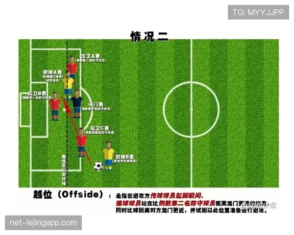 室内足球规则:无越位的判定逻辑与主要限制 室内足球规则:无越位的判定逻辑与主要限制