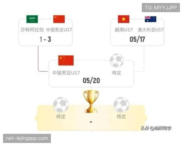 沙特队2026世界杯阵容前瞻:亚洲劲旅能否突破小组赛魔咒 沙特队2026世界杯阵容前瞻:亚洲劲旅能否突破小组赛魔咒