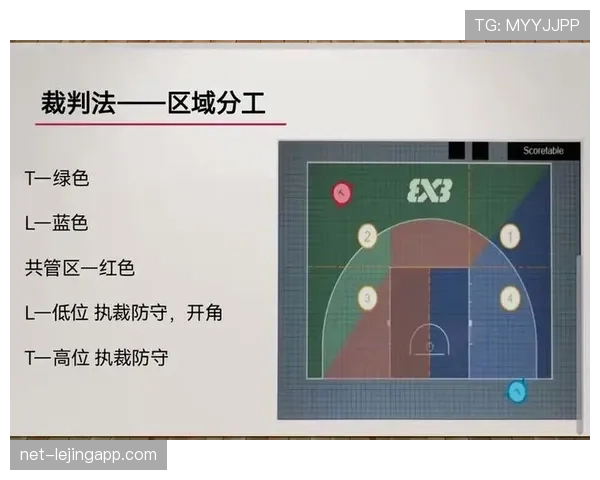 篮球比赛中如何避免非法挡拆?规则解析与正确站位教学 篮球比赛中如何避免非法挡拆?规则解析与正确站位教学