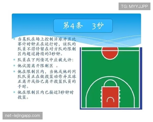篮球裁判如何掌握不同违例与犯规的判罚优先级规则？